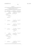 UNSATURATED NITROGEN HETEROCYCLIC COMPOUNDS USEFUL AS PDE10 INHIBITORS diagram and image