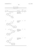 UNSATURATED NITROGEN HETEROCYCLIC COMPOUNDS USEFUL AS PDE10 INHIBITORS diagram and image