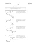 UNSATURATED NITROGEN HETEROCYCLIC COMPOUNDS USEFUL AS PDE10 INHIBITORS diagram and image