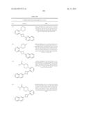 UNSATURATED NITROGEN HETEROCYCLIC COMPOUNDS USEFUL AS PDE10 INHIBITORS diagram and image