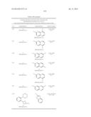 UNSATURATED NITROGEN HETEROCYCLIC COMPOUNDS USEFUL AS PDE10 INHIBITORS diagram and image