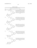 UNSATURATED NITROGEN HETEROCYCLIC COMPOUNDS USEFUL AS PDE10 INHIBITORS diagram and image