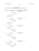 UNSATURATED NITROGEN HETEROCYCLIC COMPOUNDS USEFUL AS PDE10 INHIBITORS diagram and image