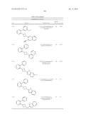 UNSATURATED NITROGEN HETEROCYCLIC COMPOUNDS USEFUL AS PDE10 INHIBITORS diagram and image