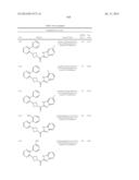 UNSATURATED NITROGEN HETEROCYCLIC COMPOUNDS USEFUL AS PDE10 INHIBITORS diagram and image