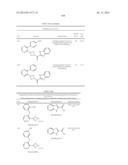 UNSATURATED NITROGEN HETEROCYCLIC COMPOUNDS USEFUL AS PDE10 INHIBITORS diagram and image