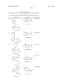 UNSATURATED NITROGEN HETEROCYCLIC COMPOUNDS USEFUL AS PDE10 INHIBITORS diagram and image