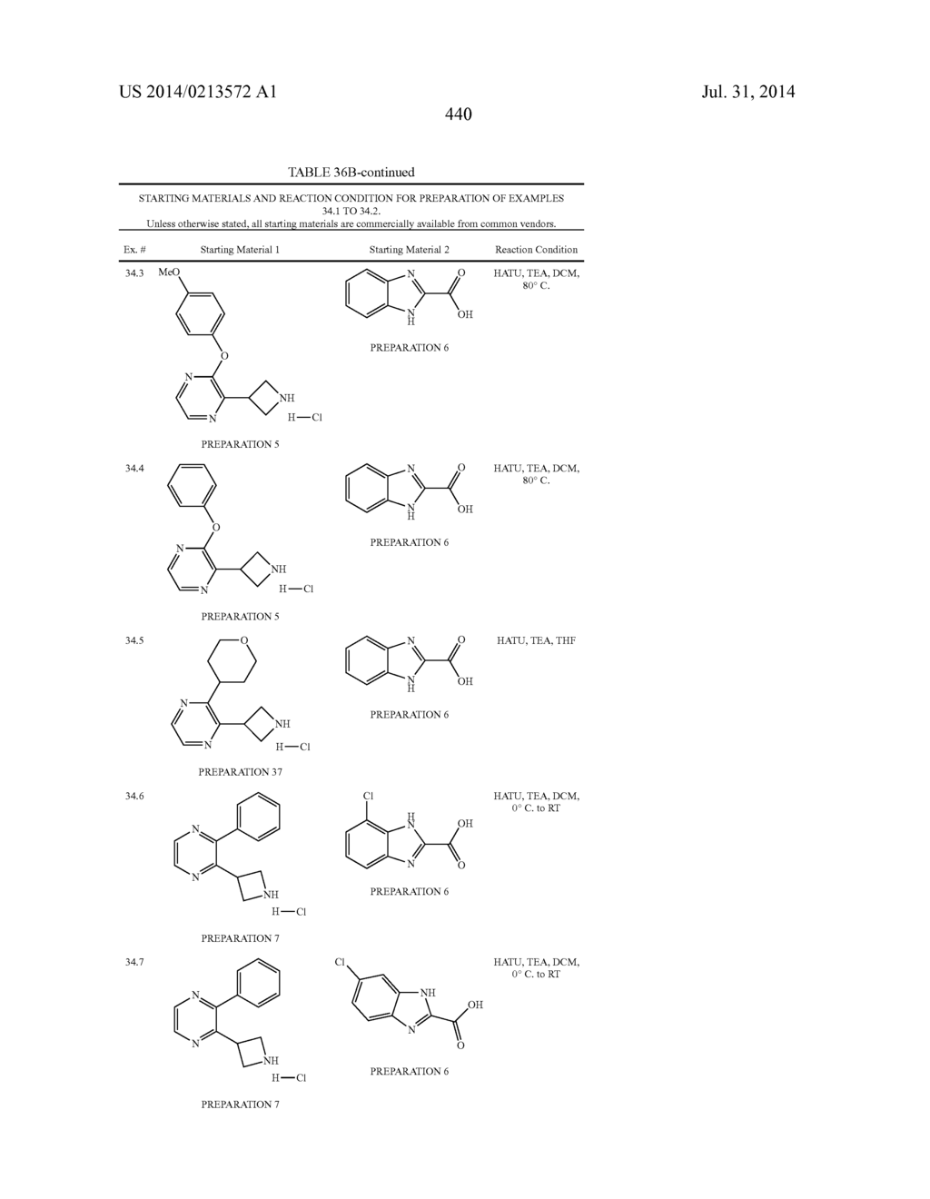 UNSATURATED NITROGEN HETEROCYCLIC COMPOUNDS USEFUL AS PDE10 INHIBITORS - diagram, schematic, and image 441