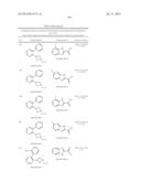 UNSATURATED NITROGEN HETEROCYCLIC COMPOUNDS USEFUL AS PDE10 INHIBITORS diagram and image