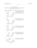 UNSATURATED NITROGEN HETEROCYCLIC COMPOUNDS USEFUL AS PDE10 INHIBITORS diagram and image