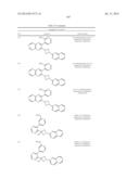 UNSATURATED NITROGEN HETEROCYCLIC COMPOUNDS USEFUL AS PDE10 INHIBITORS diagram and image