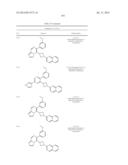 UNSATURATED NITROGEN HETEROCYCLIC COMPOUNDS USEFUL AS PDE10 INHIBITORS diagram and image