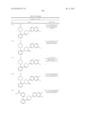 UNSATURATED NITROGEN HETEROCYCLIC COMPOUNDS USEFUL AS PDE10 INHIBITORS diagram and image