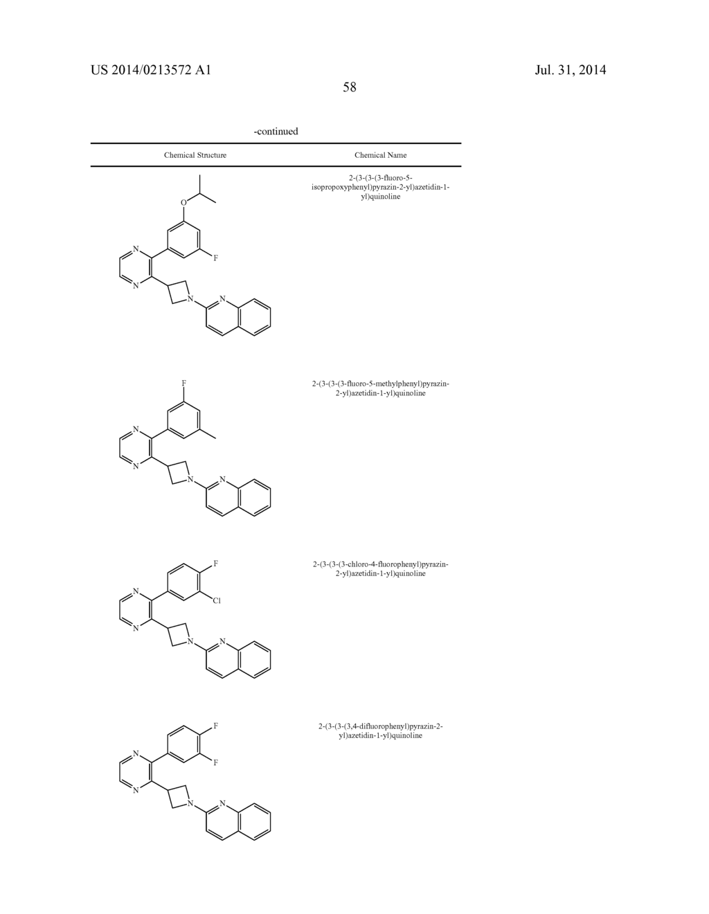 UNSATURATED NITROGEN HETEROCYCLIC COMPOUNDS USEFUL AS PDE10 INHIBITORS - diagram, schematic, and image 59