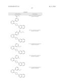 UNSATURATED NITROGEN HETEROCYCLIC COMPOUNDS USEFUL AS PDE10 INHIBITORS diagram and image