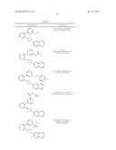 UNSATURATED NITROGEN HETEROCYCLIC COMPOUNDS USEFUL AS PDE10 INHIBITORS diagram and image