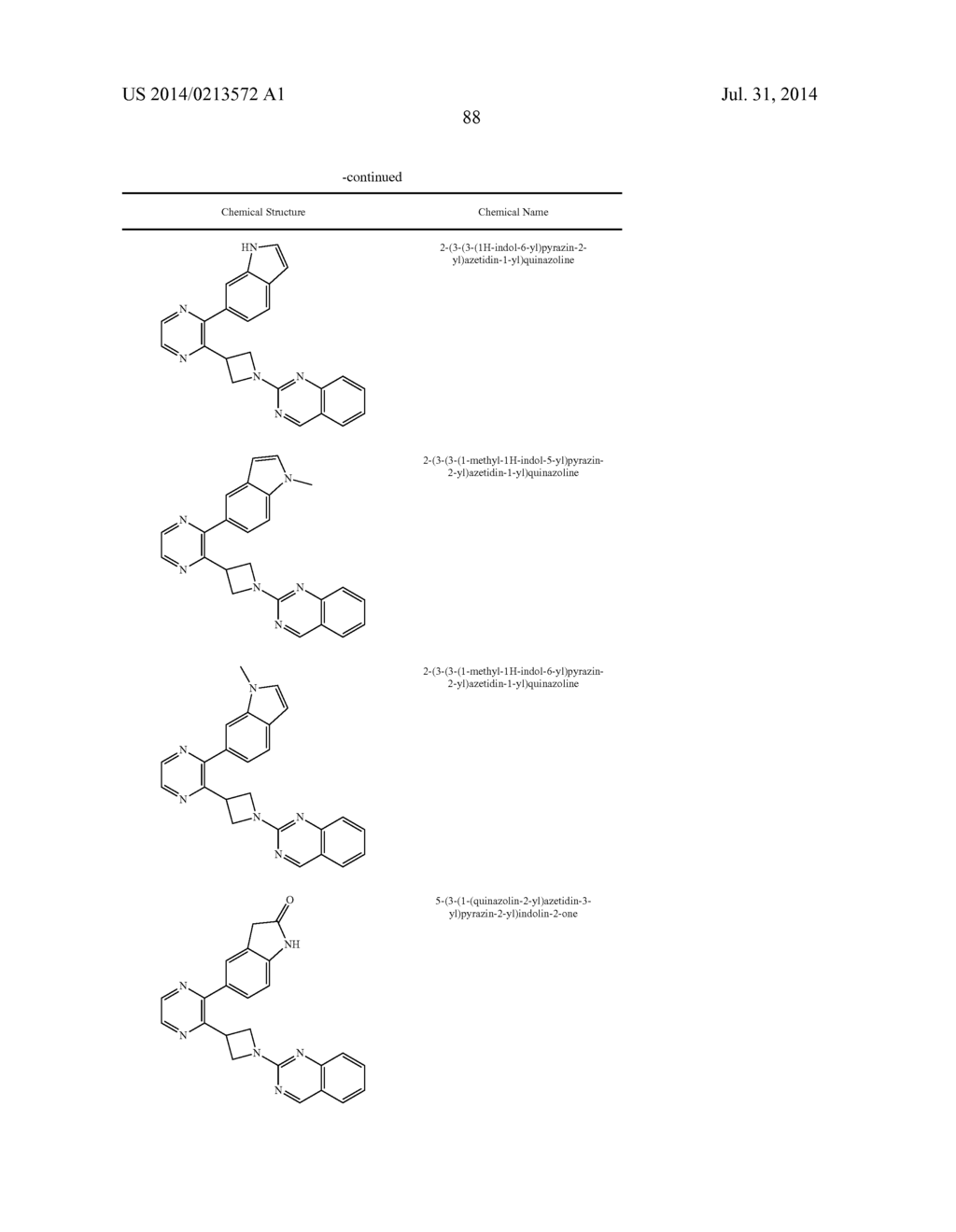 UNSATURATED NITROGEN HETEROCYCLIC COMPOUNDS USEFUL AS PDE10 INHIBITORS - diagram, schematic, and image 89