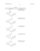 UNSATURATED NITROGEN HETEROCYCLIC COMPOUNDS USEFUL AS PDE10 INHIBITORS diagram and image