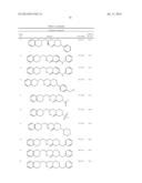 PRMT5 INHIBITORS AND USES THEREOF diagram and image