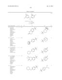 PYRIMIDINE-2-AMINE COMPOUNDS AND THEIR USE AS INHIBITORS OF JAK KINASES diagram and image