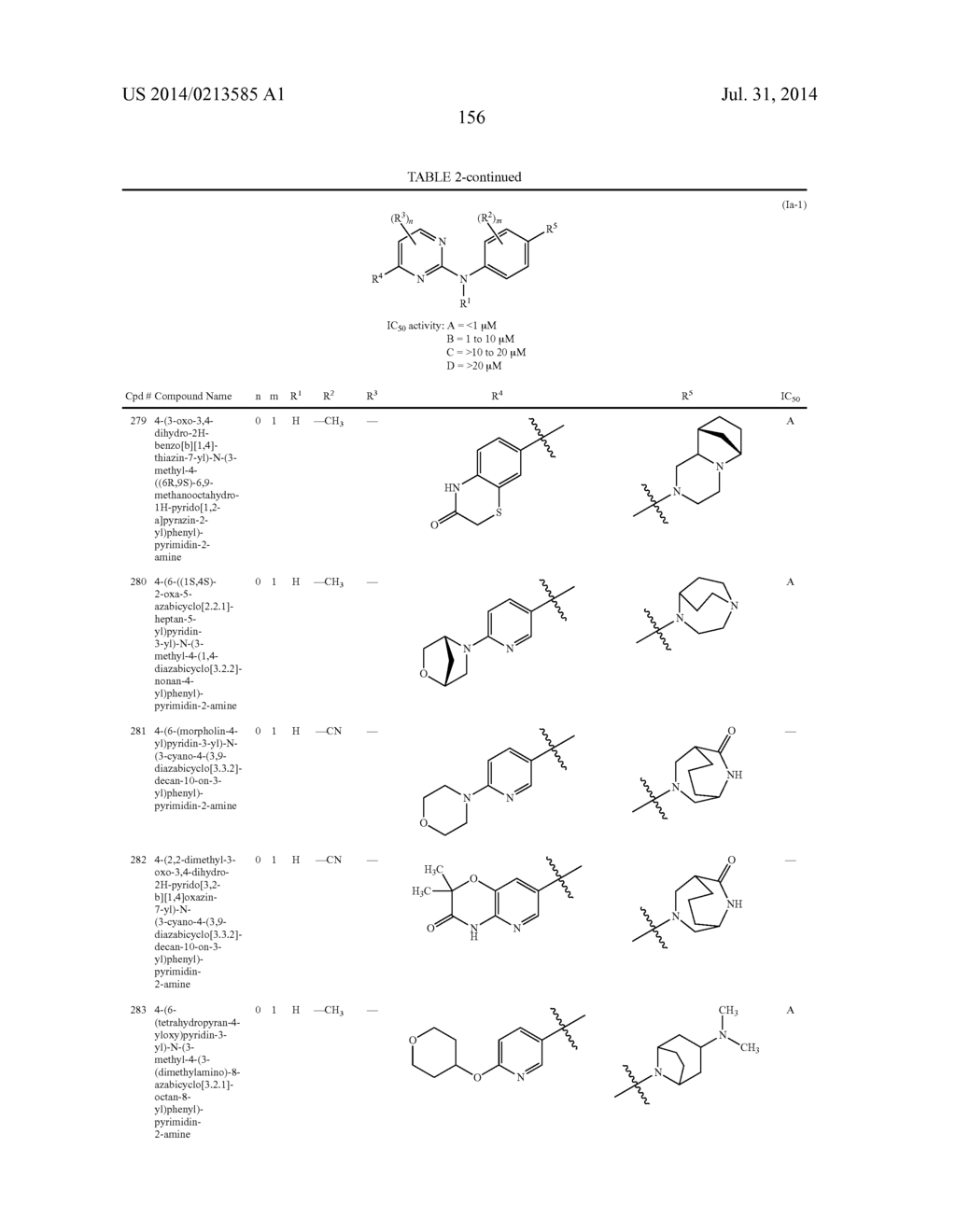 PYRIMIDINE-2-AMINE COMPOUNDS AND THEIR USE AS INHIBITORS OF JAK KINASES - diagram, schematic, and image 157