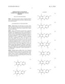 SUBSTITUTED CYANOANILINE COMPOUNDS, PREPARATION AND USE THEREOF diagram and image