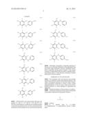 SUBSTITUTED CYANOANILINE COMPOUNDS, PREPARATION AND USE THEREOF diagram and image