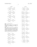 SUBSTITUTED CYANOANILINE COMPOUNDS, PREPARATION AND USE THEREOF diagram and image