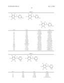 SUBSTITUTED CYANOANILINE COMPOUNDS, PREPARATION AND USE THEREOF diagram and image