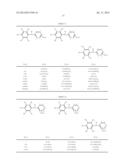 SUBSTITUTED CYANOANILINE COMPOUNDS, PREPARATION AND USE THEREOF diagram and image