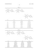 SUBSTITUTED CYANOANILINE COMPOUNDS, PREPARATION AND USE THEREOF diagram and image