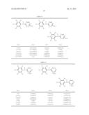 SUBSTITUTED CYANOANILINE COMPOUNDS, PREPARATION AND USE THEREOF diagram and image