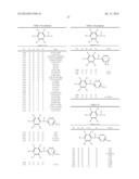 SUBSTITUTED CYANOANILINE COMPOUNDS, PREPARATION AND USE THEREOF diagram and image