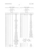 SUBSTITUTED CYANOANILINE COMPOUNDS, PREPARATION AND USE THEREOF diagram and image