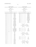 SUBSTITUTED CYANOANILINE COMPOUNDS, PREPARATION AND USE THEREOF diagram and image