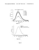 Imaging Beta-Amyloid Peptides and Inhibition of Beta-Amyloid Peptide     Aggregation diagram and image