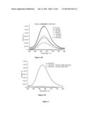 Imaging Beta-Amyloid Peptides and Inhibition of Beta-Amyloid Peptide     Aggregation diagram and image