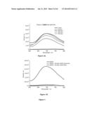 Imaging Beta-Amyloid Peptides and Inhibition of Beta-Amyloid Peptide     Aggregation diagram and image