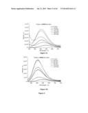 Imaging Beta-Amyloid Peptides and Inhibition of Beta-Amyloid Peptide     Aggregation diagram and image