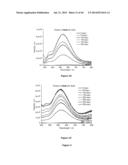 Imaging Beta-Amyloid Peptides and Inhibition of Beta-Amyloid Peptide     Aggregation diagram and image