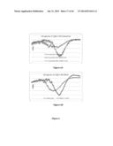 Imaging Beta-Amyloid Peptides and Inhibition of Beta-Amyloid Peptide     Aggregation diagram and image