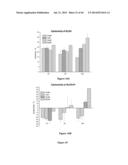 Imaging Beta-Amyloid Peptides and Inhibition of Beta-Amyloid Peptide     Aggregation diagram and image