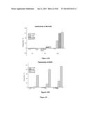 Imaging Beta-Amyloid Peptides and Inhibition of Beta-Amyloid Peptide     Aggregation diagram and image