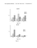 Imaging Beta-Amyloid Peptides and Inhibition of Beta-Amyloid Peptide     Aggregation diagram and image