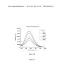 Imaging Beta-Amyloid Peptides and Inhibition of Beta-Amyloid Peptide     Aggregation diagram and image