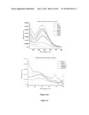 Imaging Beta-Amyloid Peptides and Inhibition of Beta-Amyloid Peptide     Aggregation diagram and image