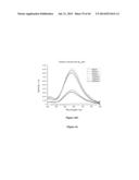 Imaging Beta-Amyloid Peptides and Inhibition of Beta-Amyloid Peptide     Aggregation diagram and image