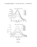 Imaging Beta-Amyloid Peptides and Inhibition of Beta-Amyloid Peptide     Aggregation diagram and image