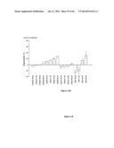 Imaging Beta-Amyloid Peptides and Inhibition of Beta-Amyloid Peptide     Aggregation diagram and image