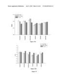 Imaging Beta-Amyloid Peptides and Inhibition of Beta-Amyloid Peptide     Aggregation diagram and image